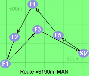 S-5-4-2-1-3-Z