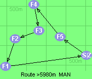 S-5-4-3-2-1-Z