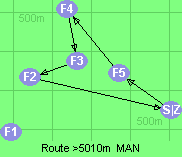 S-5-4-3-2-Z
