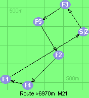 S-3-5-2-4-1-Z