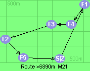 S-1-4-3-2-5-Z S-1-4-3-2-5-Z