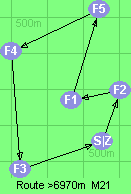 S-2-1-5-4-3-Z S-2-1-5-4-3-Z