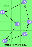 S-2-5-4-1-3-Z S-2-5-4-1-3-Z