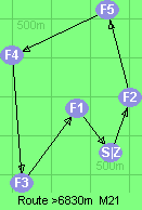 S-2-5-4-3-1-Z S-2-5-4-3-1-Z