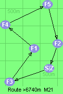 S-3-1-4-5-2-Z S-3-1-4-5-2-Z