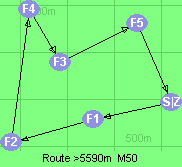 S-1-2-4-3-5-Z