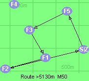 S-5-3-1-2-Z