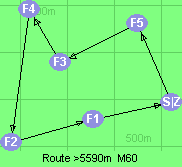 S-5-3-4-2-1-Z