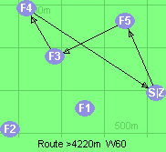 S-5-3-4-Z