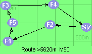 S-2-1-5-3-4-Z S-2-1-5-3-4-Z
