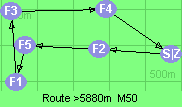 S-2-5-1-3-4-Z S-2-5-1-3-4-Z
