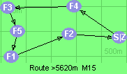 S-4-3-5-1-2-Z S-4-3-5-1-2-Z