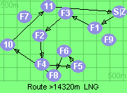 S-1-3-2-4-5-6-8-10-11-Z