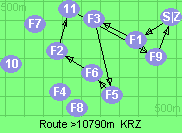 S-1-3-5-6-2-11-9-Z