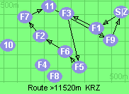 S-1-3-5-6-2-7-11-9-Z