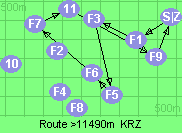 S-1-3-5-6-7-11-9-Z