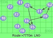 S-1-3-5-6-9-Z