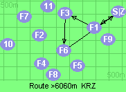 S-1-3-6-Z