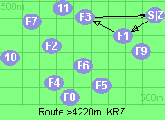 S-1-3-Z