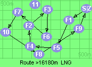 S-1-5-4-2-3-6-7-10-8-9-Z