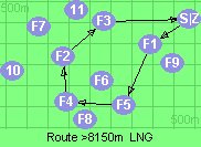 S-1-5-4-2-3-Z