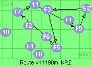 S-3-5-6-7-11-9-Z