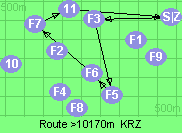 S-3-5-6-7-11-Z