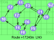 S-5-1-3-2-4-6-8-10-7-11-9-Z