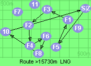 S-5-1-3-2-4-6-8-10-Z