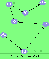 S-3-1-2-4-5-Z S-3-1-2-4-5-Z