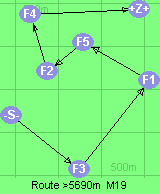S-3-1-5-2-4-Z S-3-1-5-2-4-Z
