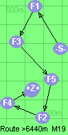 S-1-3-5-2-4-Z