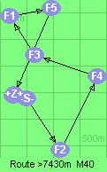 S-2-4-3-1-5-B-Z S-2-4-3-1-5-B-Z