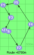 S-2-4-5-1-3-B-Z S-2-4-5-1-3-B-Z