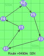 S-5-3-2-1-4-B-Z
