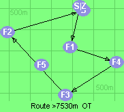 S-1-4-3-2-B-Z