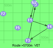 S-1-4-3-B-Z