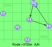 S-1-4-Z