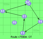 S-4-3-1-2-B-Z