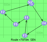 S-4-3-1-5-2-B-Z