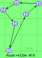 S-2-3-5-1-4-Z