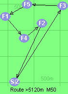 S-3-5-1-4-2-Z