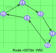S-3-5-1-2-4-Z