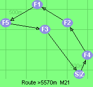 S-4-2-1-5-3-Z