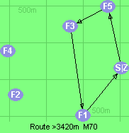S-5-3-1-Z S-5-3-1-Z