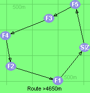 S-5-3-4-2-1-Z S-5-3-4-2-1-Z