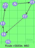 S-3-2-4-1-B-Z