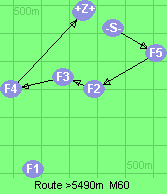 S-5-2-3-4-B-Z