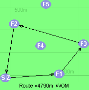 S-1-3-2-Z