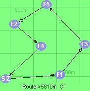 S-1-3-5-2-4-Z